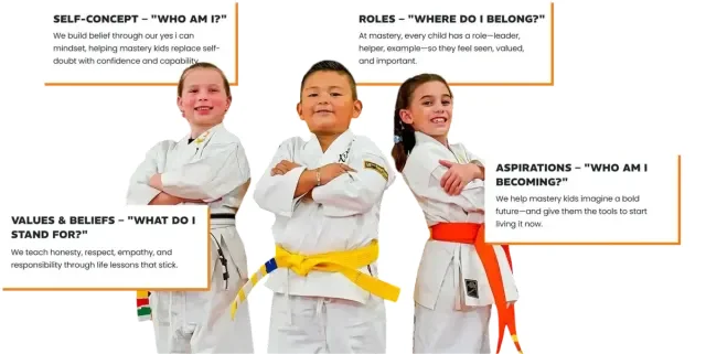 Mastery Martial Arts facility image