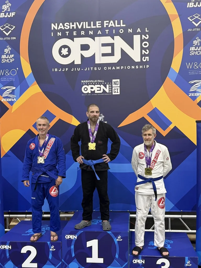 Profectus (Jiu Jitsu | Profectus | Hendersonville) facility image