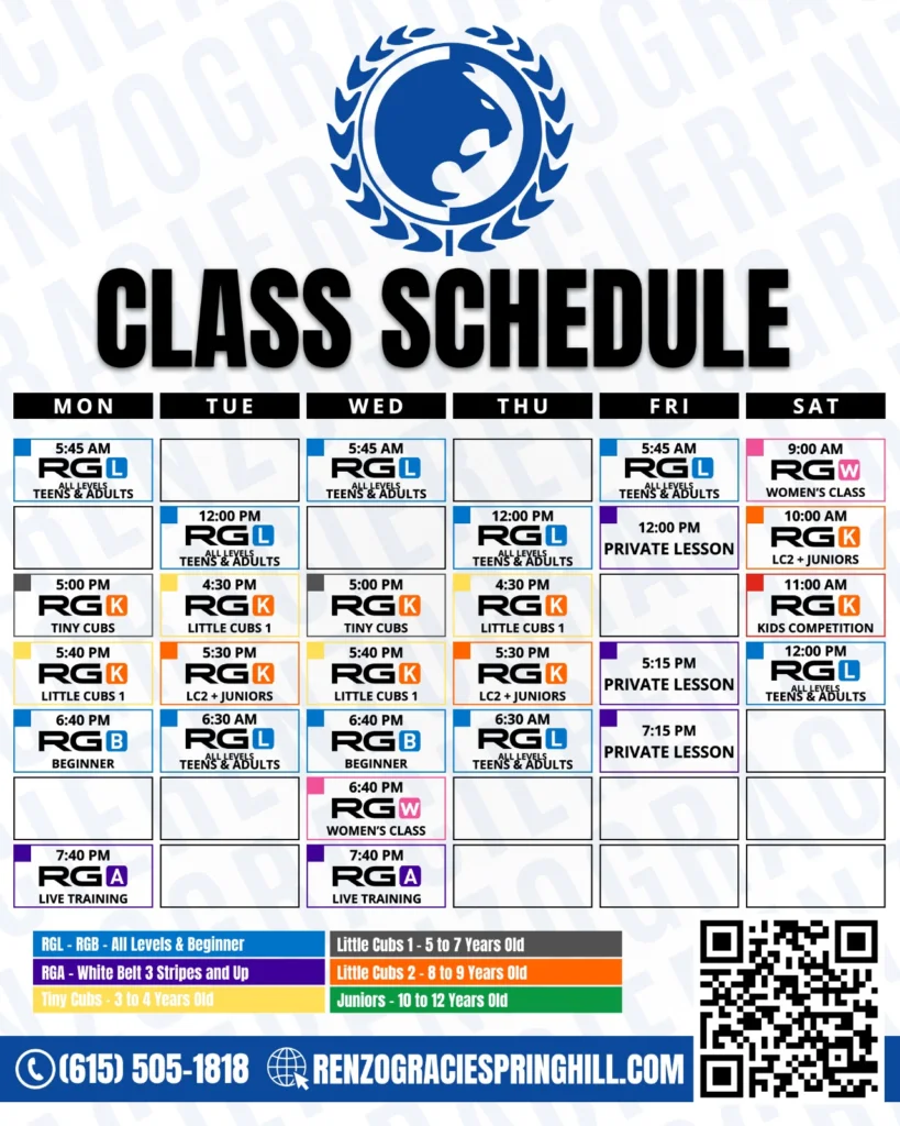 Renzo Gracie Spring Hill facility image