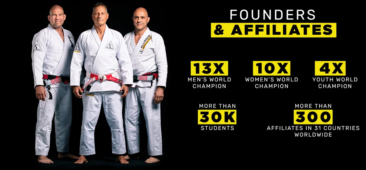Alliance Jiu Jitsu facility image