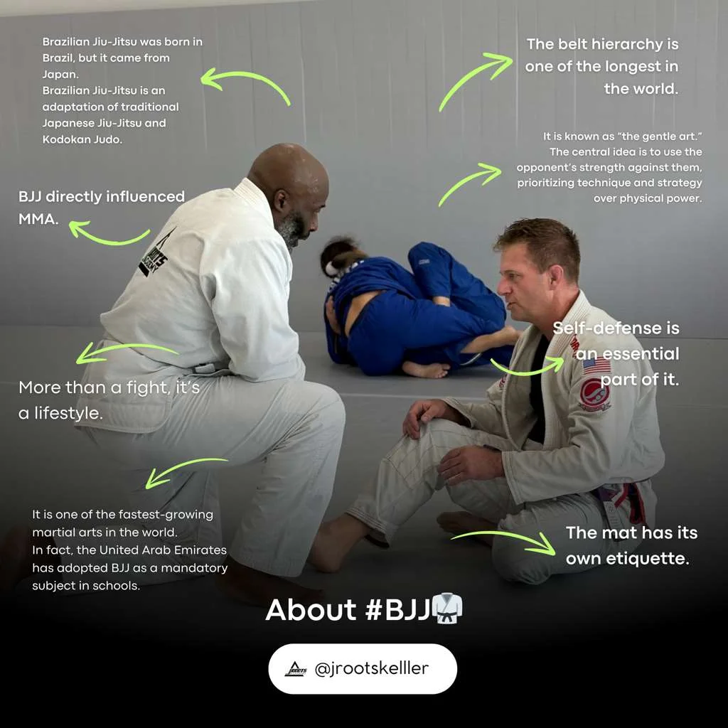 Checkmat Brazilian Jiu-Jitsu JRoots Keller Academy academy photo