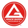 Gracie Barra Buda facility image