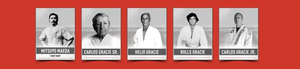 Gracie Barra Burleson Brazilian Jiu-Jitsu facility image