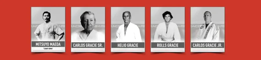 Gracie Barra Burleson Brazilian Jiu-Jitsu facility image