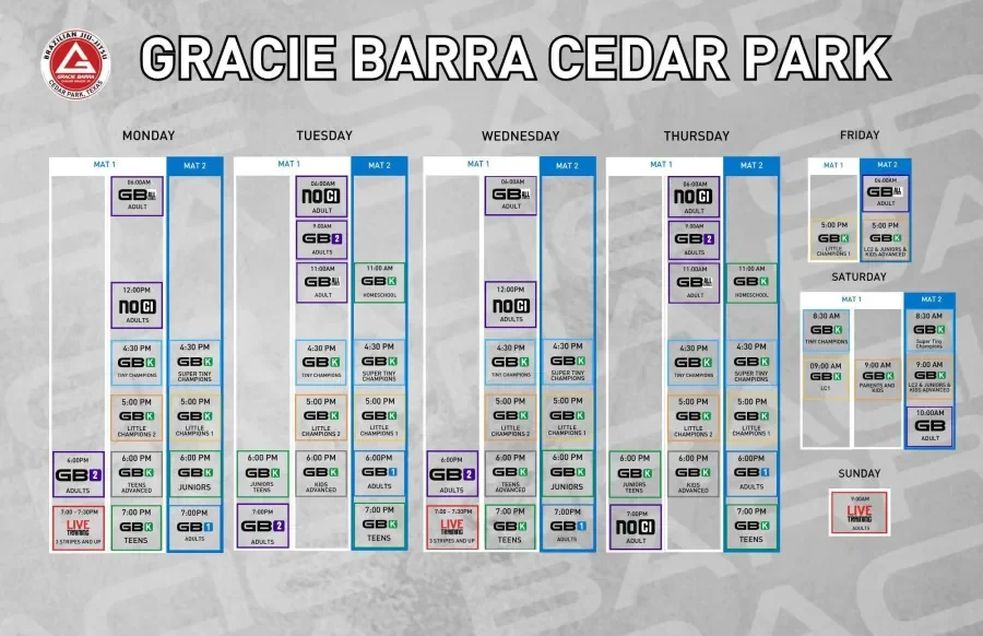 Gracie Barra Cedar Park facility image