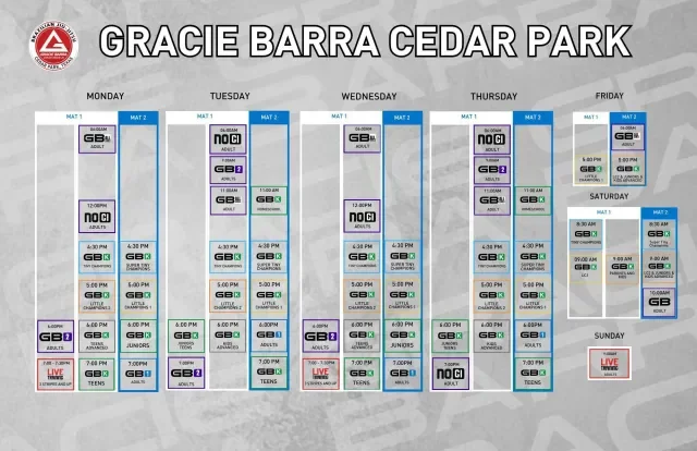 Gracie Barra Cedar Park facility image