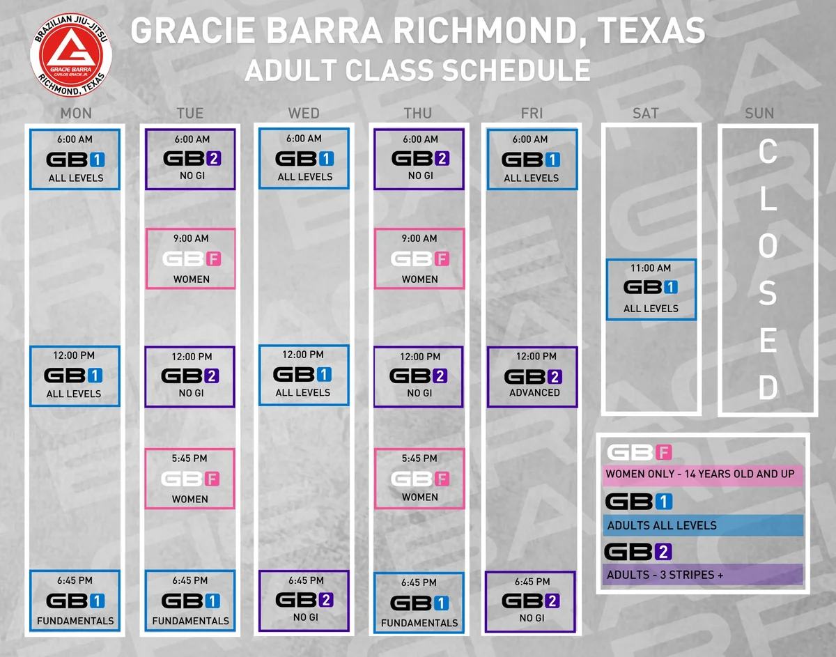 Gracie Barra Richmond TX facility image