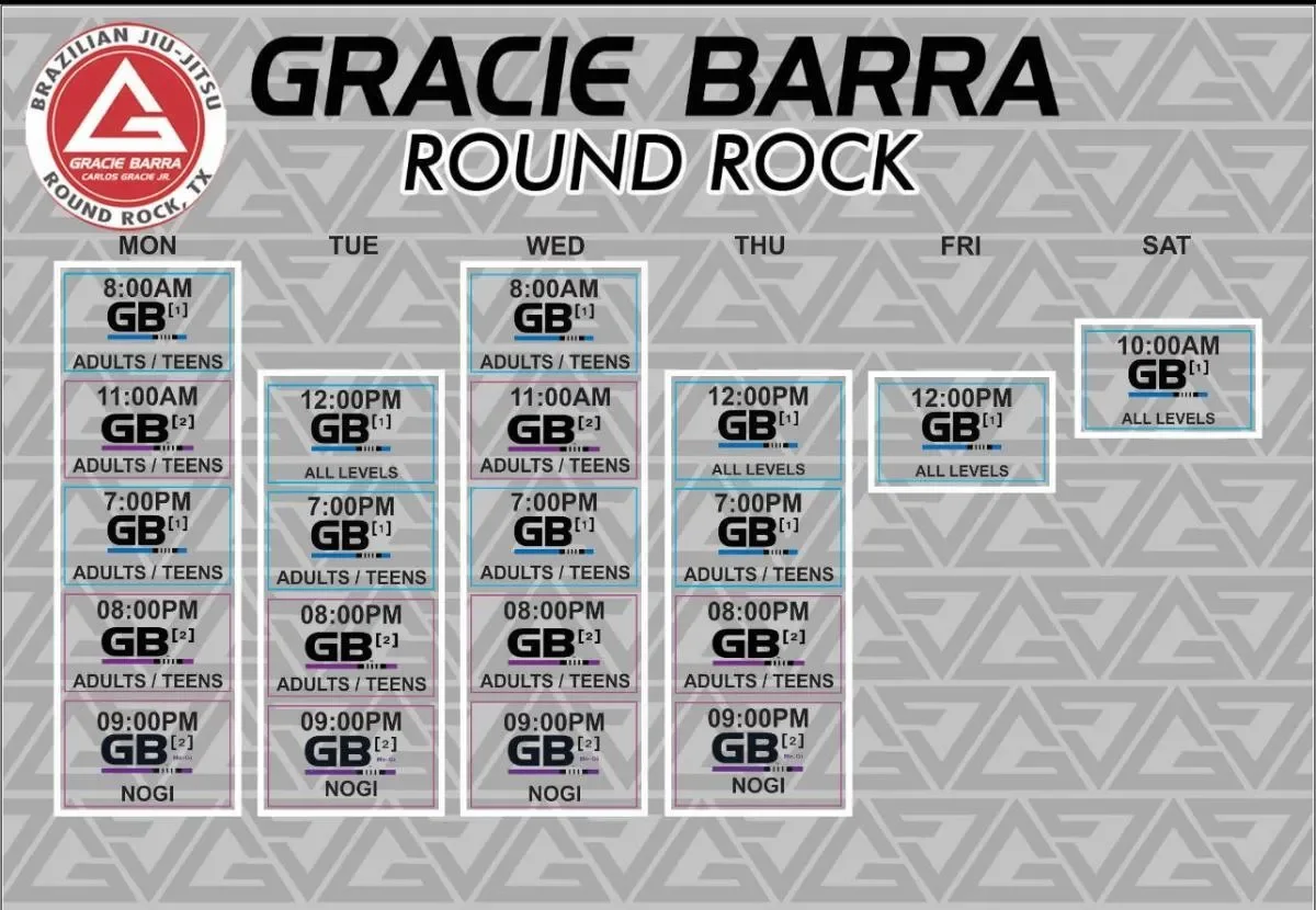 Gracie Barra Round Rock (Gym) visual
