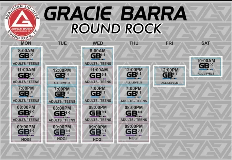 Gracie Barra Round Rock (Gym) academy photo