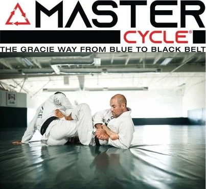 Gracie Jiu-Jitsu Mayde Creek facility image