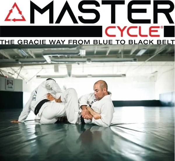 Gracie Jiu-Jitsu Mayde Creek facility image