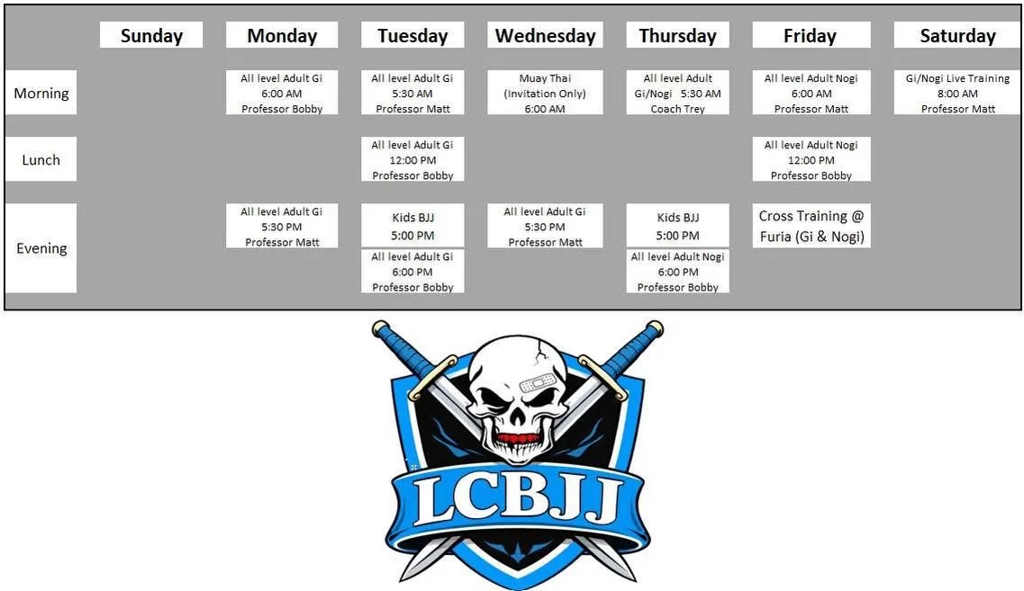 League City Jiu-Jitsu (Atos Houston/League City Jiu-Jitsu) academy photo