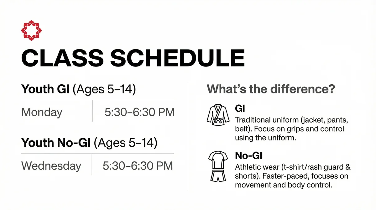 Nexus Jiu-Jitsu facility image