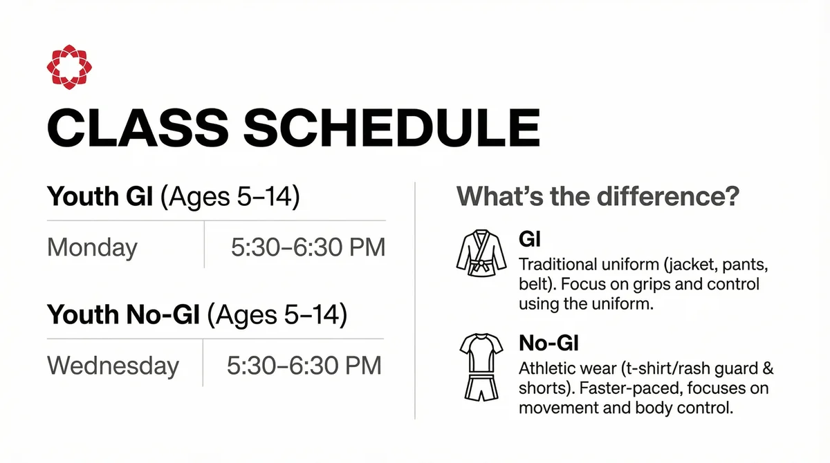 Nexus Jiu-Jitsu facility image