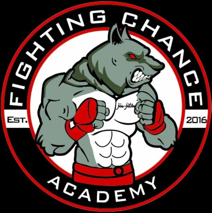 Unified Jiu-Jitsu | House of BJJ academy photo