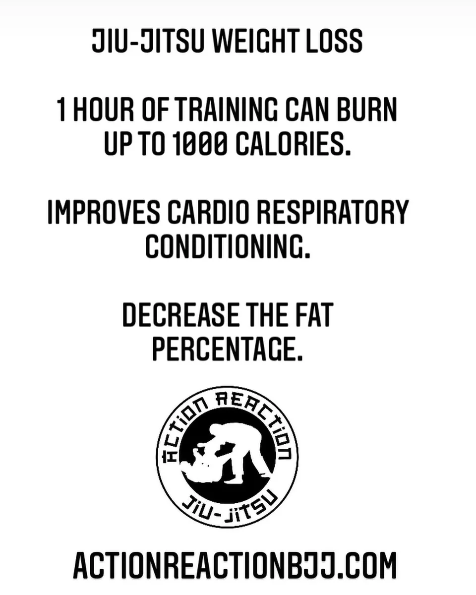 Action Reaction Jiu Jitsu facility image