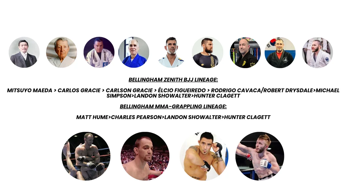 Bellingham Mixed Martial Arts academy photo
