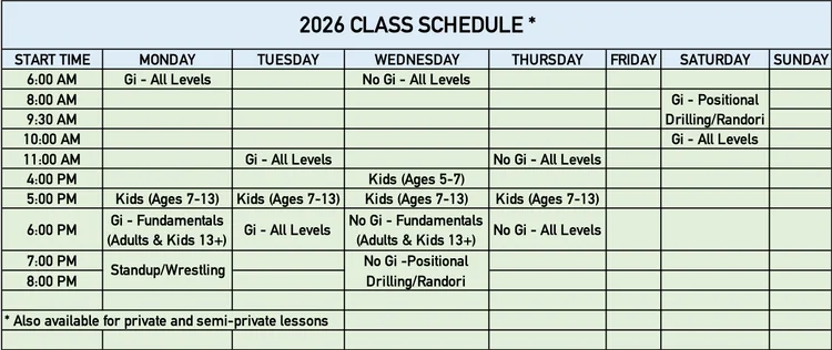 Zoo Brazilian Jiu Jitsu - West Seattle academy photo