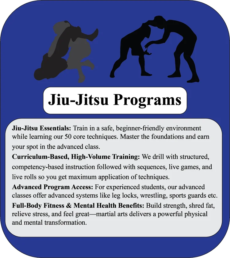 Campeao Jiu-Jitsu - Eau Claire facility image