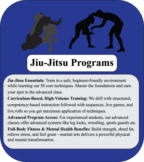 Campeao Jiu-Jitsu - Eau Claire facility image